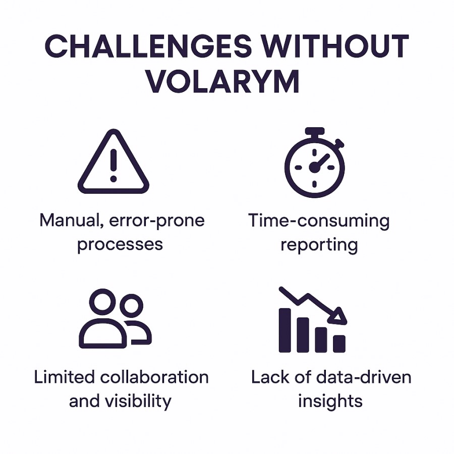 Challenges without Volarym