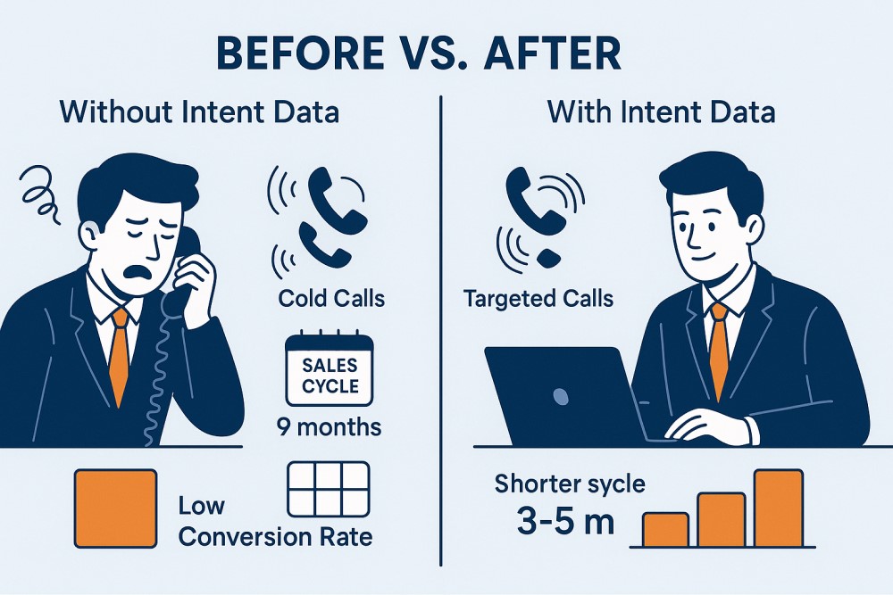 Without and with Intent Data_Volarym